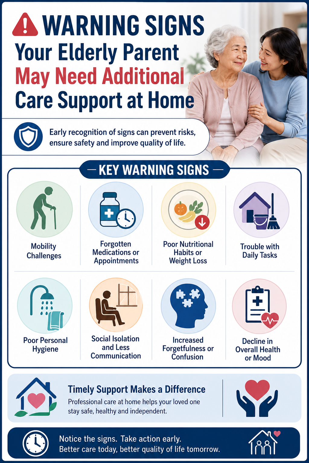 Warning Signs Your Elderly Parent May Need Additional Care Support at Home