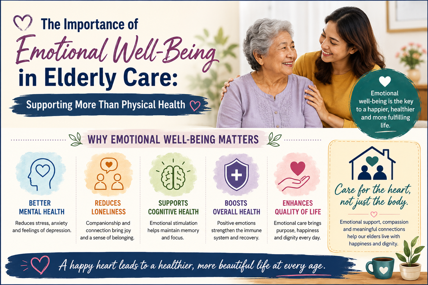The Importance of Emotional Well-Being in Elderly Care: Supporting More Than Physical Health