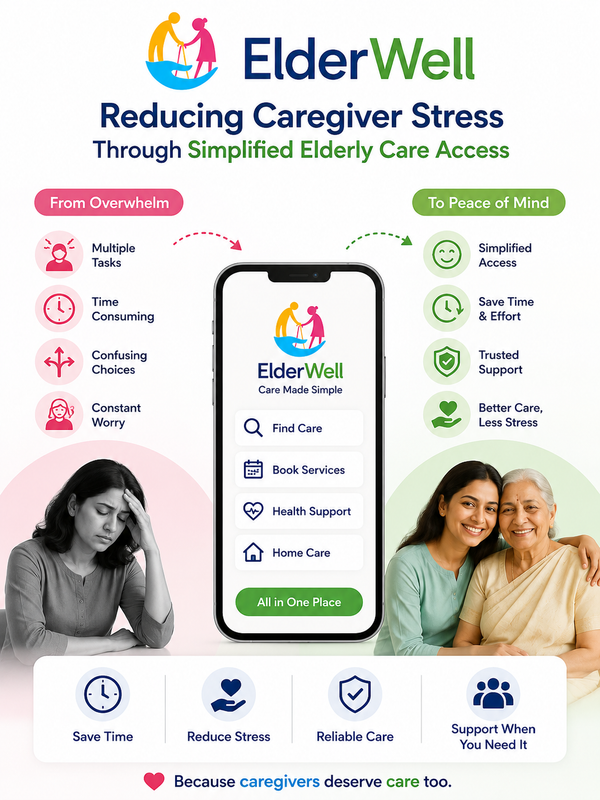 How ElderWell is Reducing Caregiver Stress Through Simplified Elderly Care Access