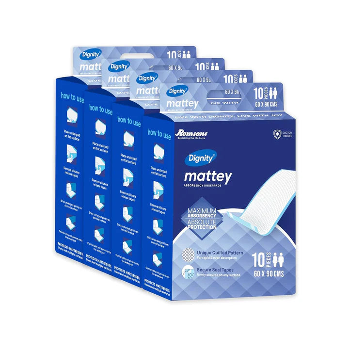 Mattey Disposable Underpads