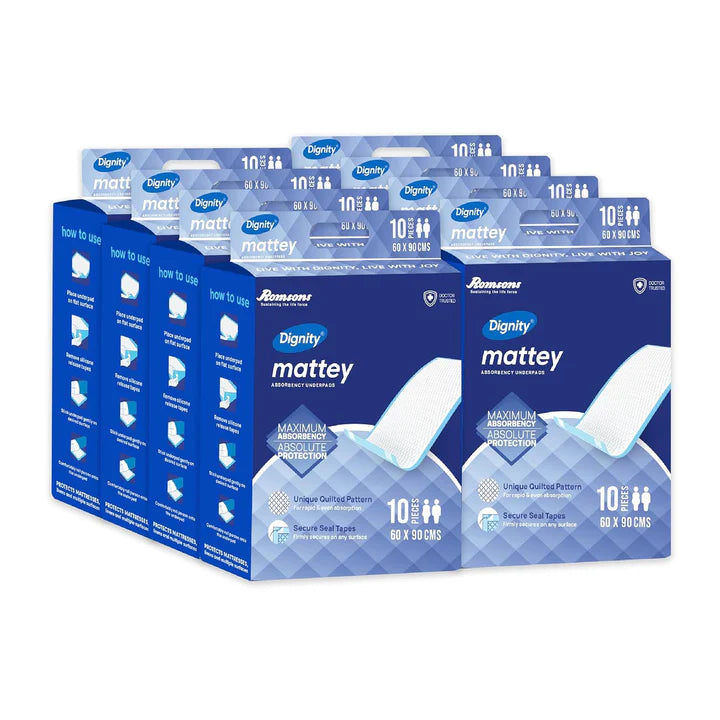 Mattey Disposable Underpads
