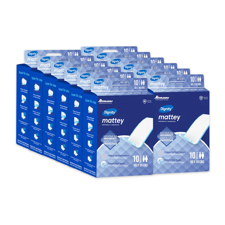Mattey Disposable Underpads