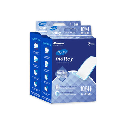 Mattey Disposable Underpads