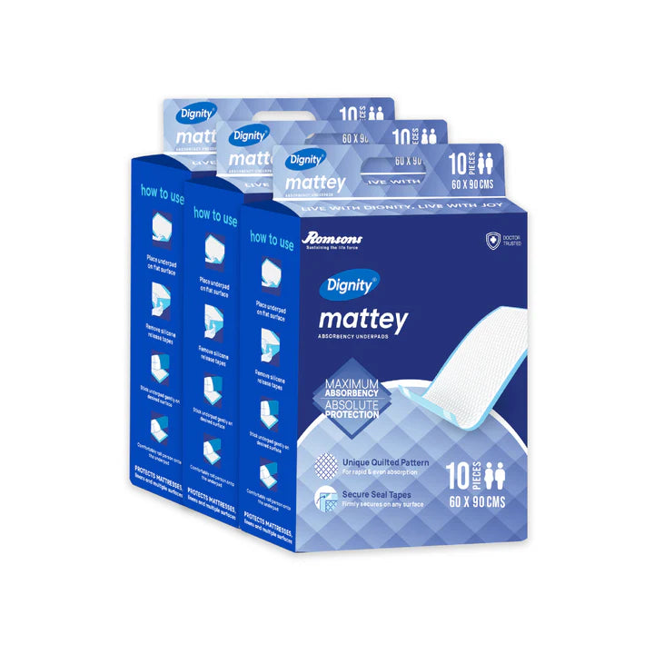 Mattey Disposable Underpads