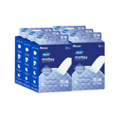 Mattey Disposable Underpads