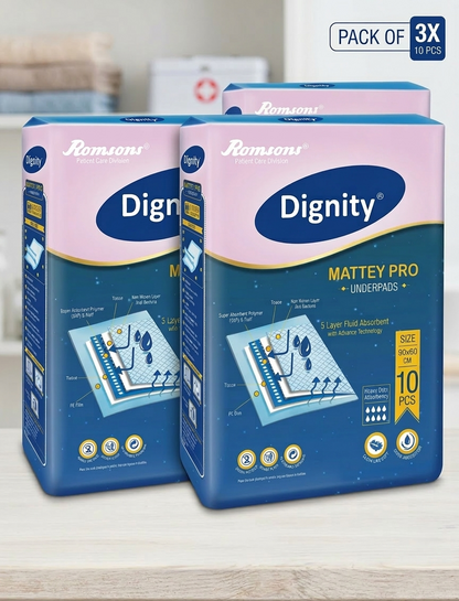 Mattey Pro Disposable Underpads