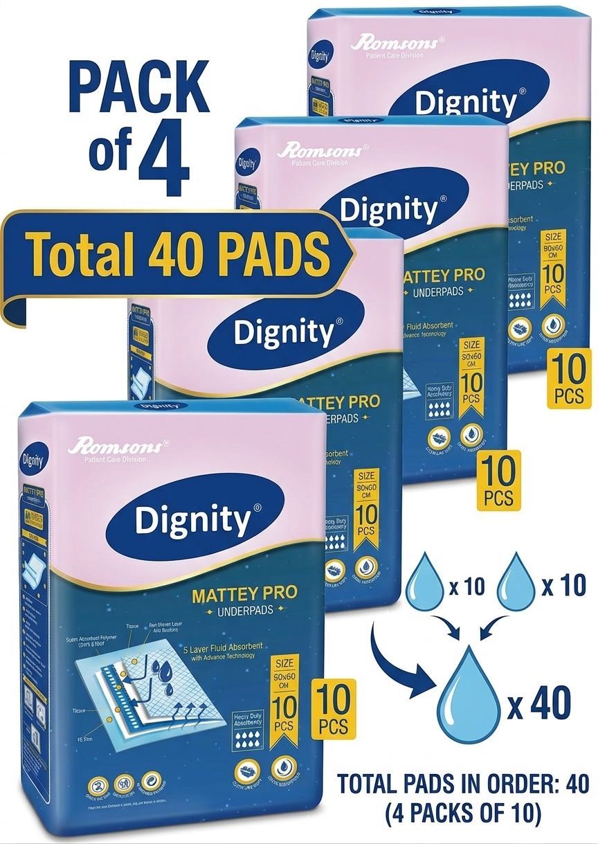 Mattey Pro Disposable Underpads