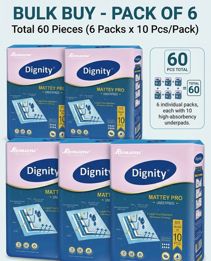 Mattey Pro Disposable Underpads