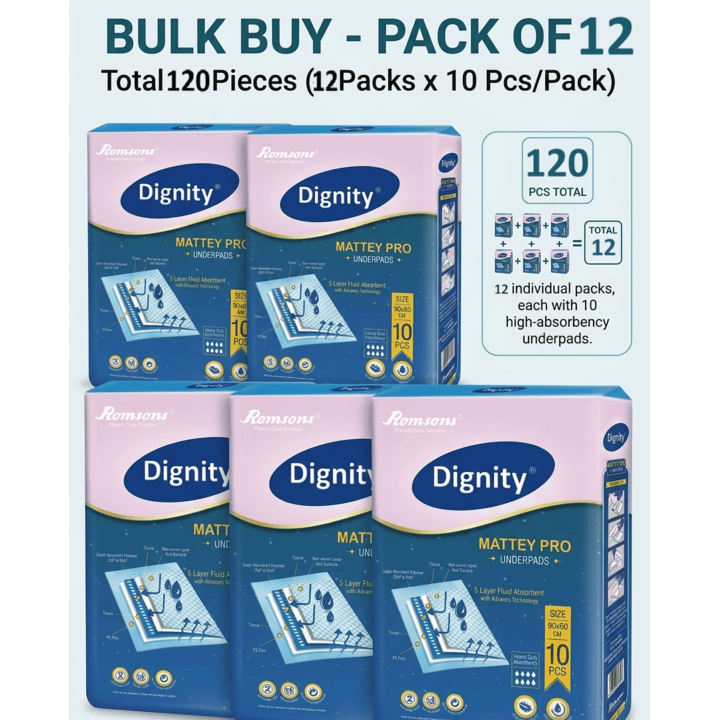 Mattey Pro Disposable Underpads