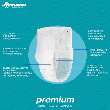 Premium Pant Style Adult Diapers