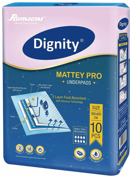 Mattey Pro Disposable Underpads
