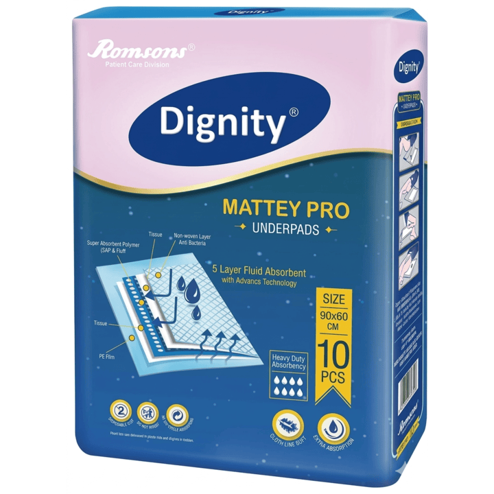 Mattey Pro Disposable Underpads