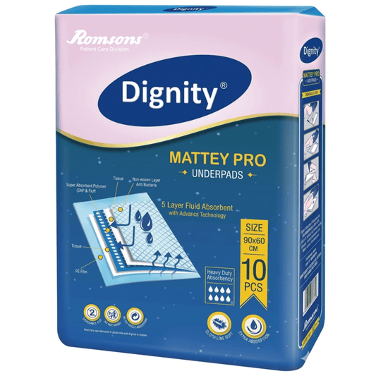 Mattey Pro Disposable Underpads