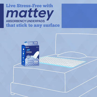 Mattey Disposable Underpads
