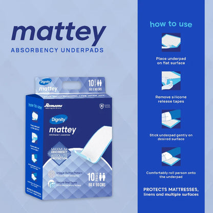 Mattey Disposable Underpads