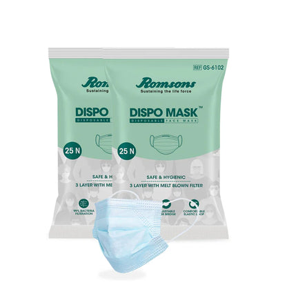 Disposable Mask